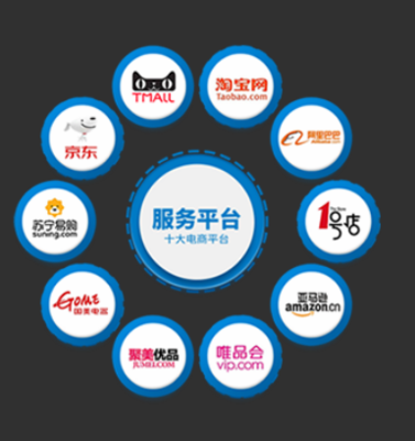 湖南長沙電商代運營公司 搜表網(wǎng)